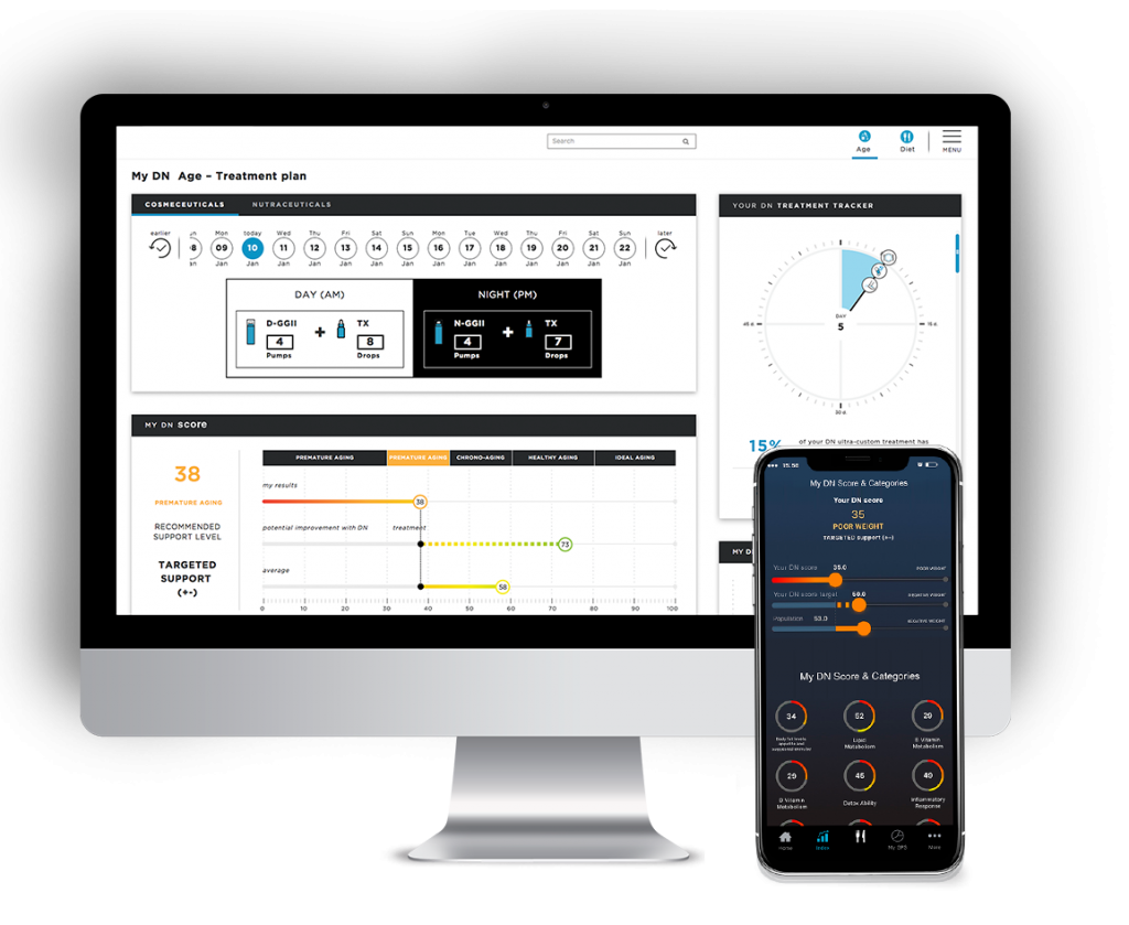 Project Dna Apps Anti-aging Therapy Apps based on DNA data - Case Study | SEVEN