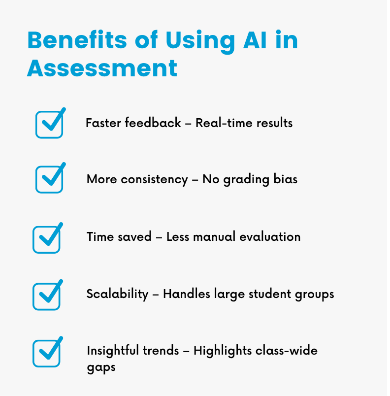 Benefits of Using AI in Assessment