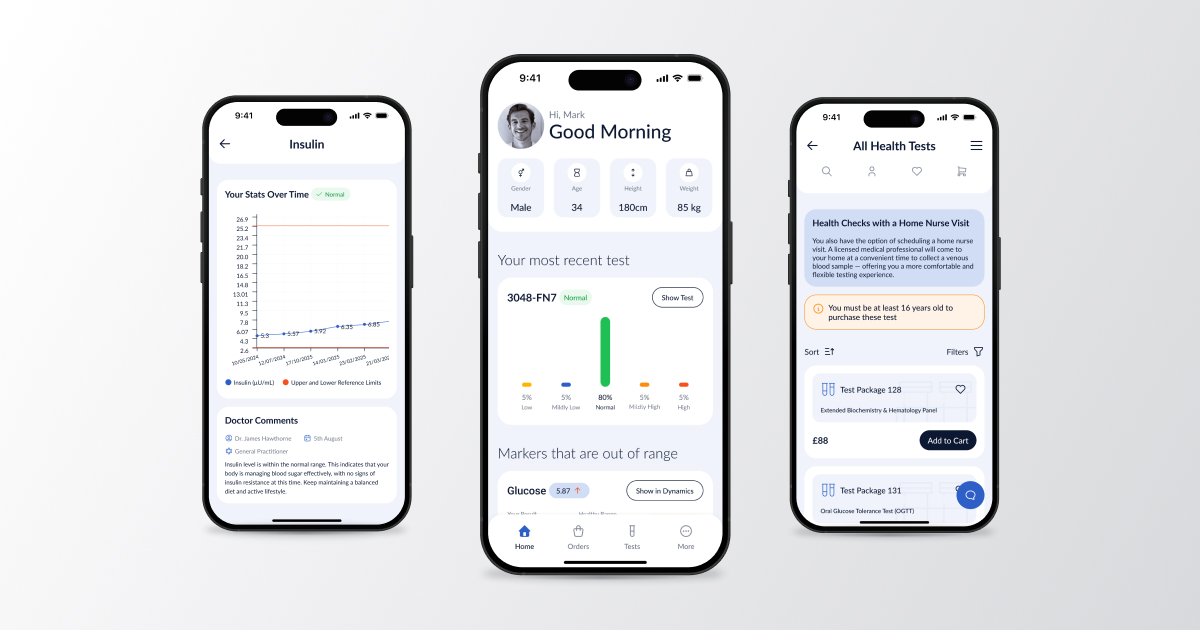 Lab Results Tracker - Case Study | SEVEN